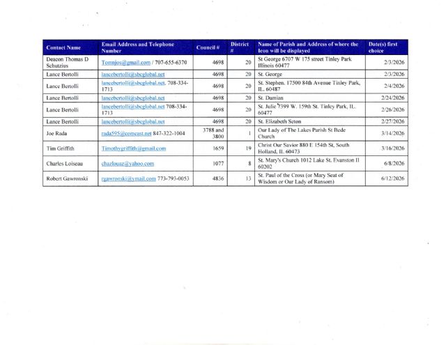 Click this photo to see it enlarged in the entire article